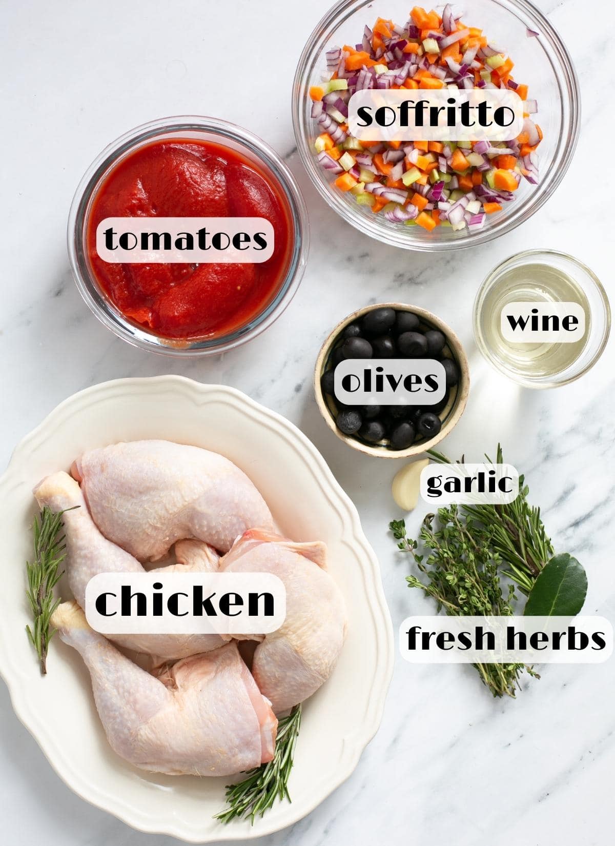 pollo alla cacciatora ingrediënten: kippenpoten en -dijen, soffritto, verse kruiden, zwarte olijven, witte wijn, knoflook, tomaten uit blik.